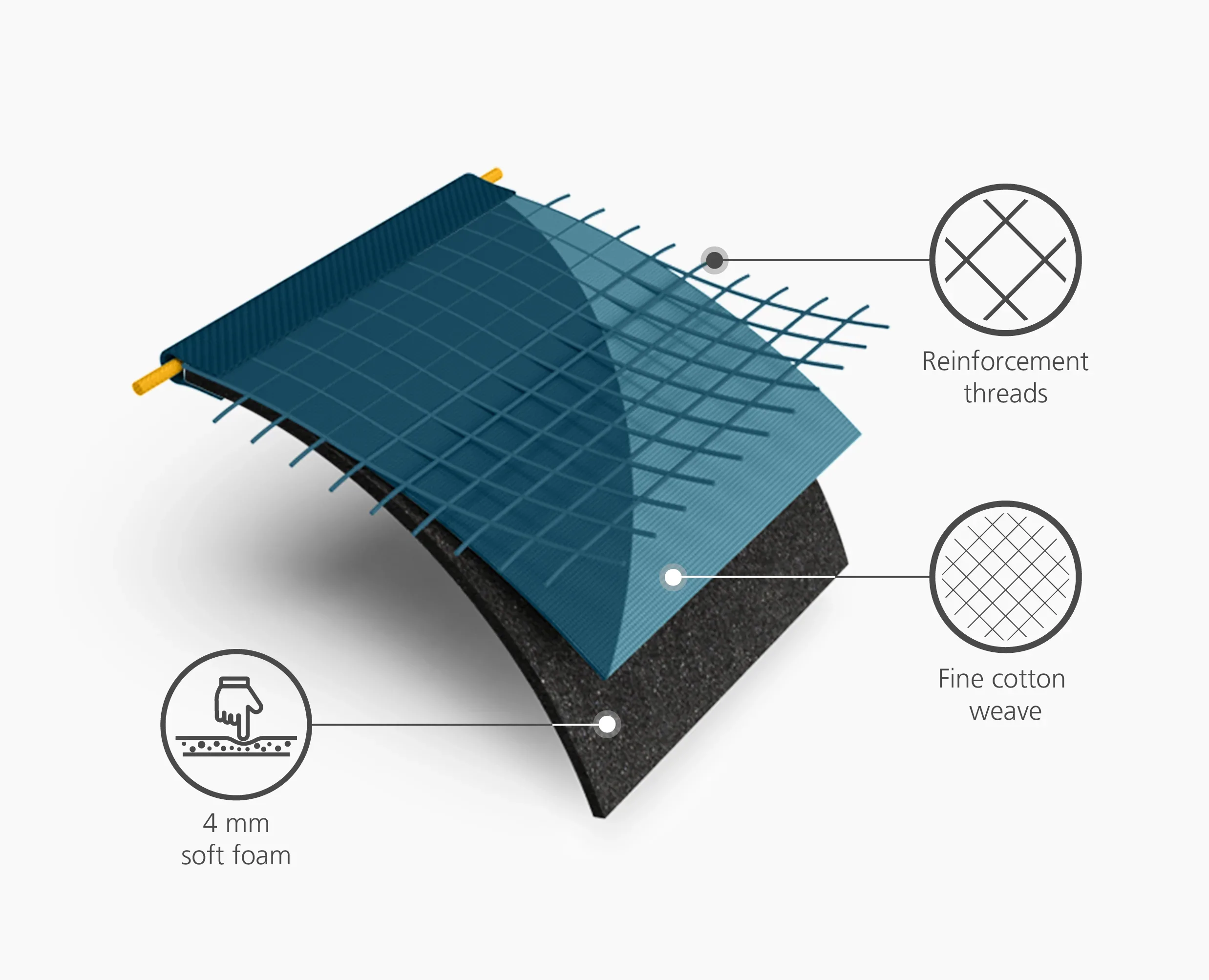 Flexa™ 124-135cm Blue Easy-fit Ironing Board Cover - Image 10